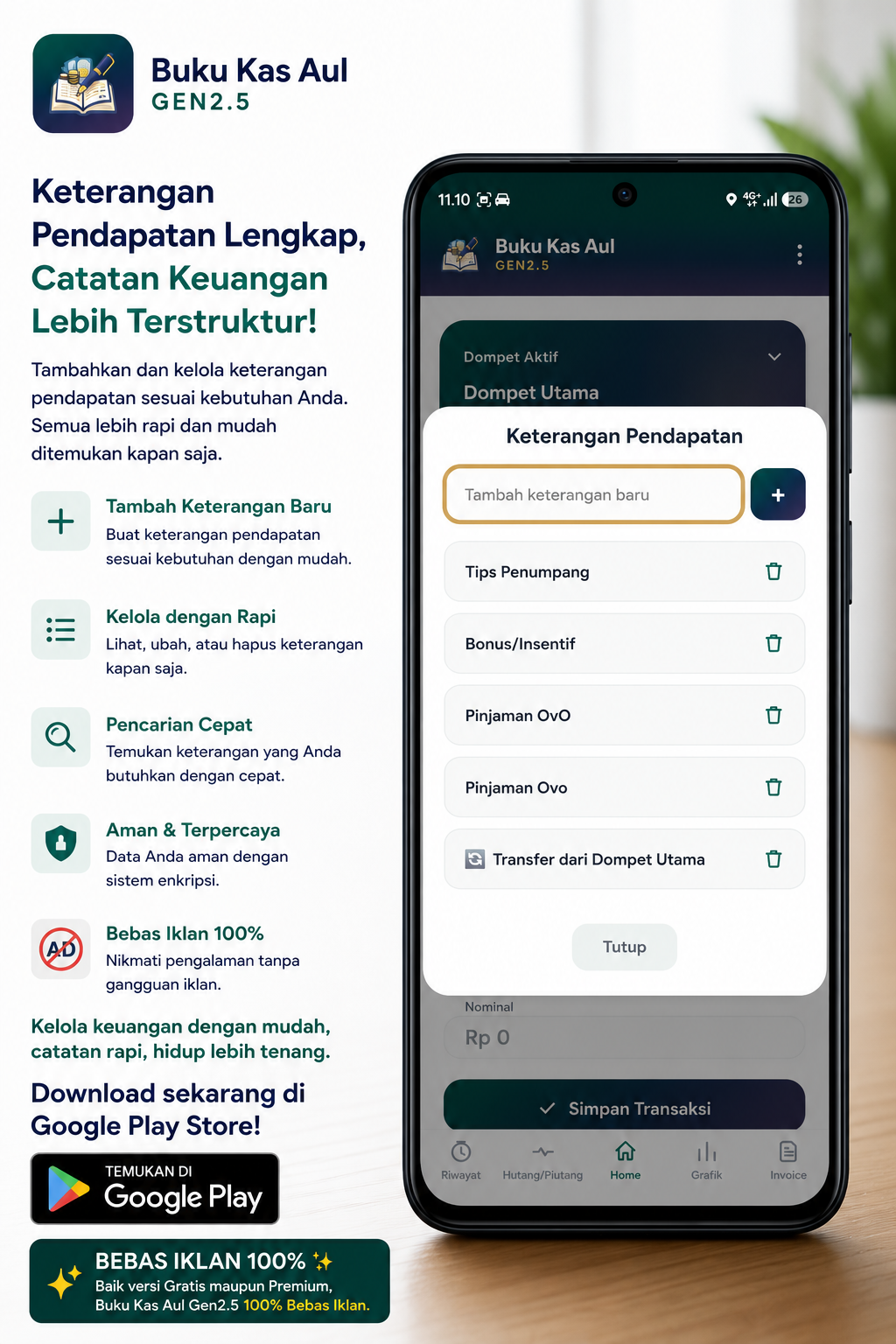 Keterangan Pendapatan